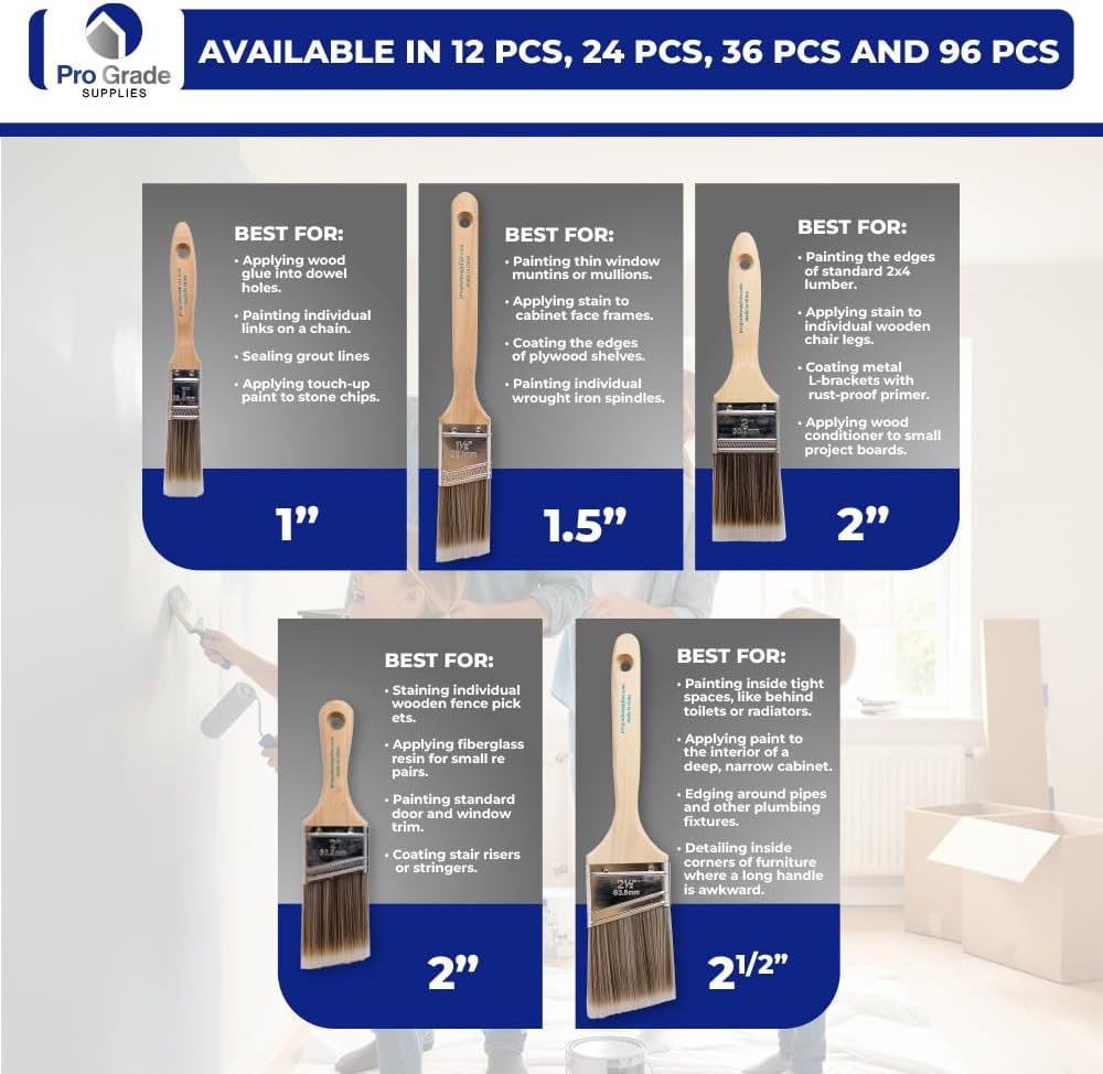 5-Piece Paint Brush Set, Flat  - Interior Design Drawing recension och pris