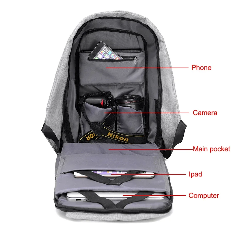 Anti-theft Backpack Bag 15.6 I - Interior Design Journal recension och pris